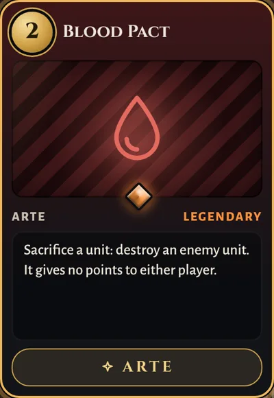 Blood Pact