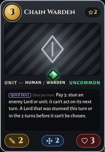Chain Warden