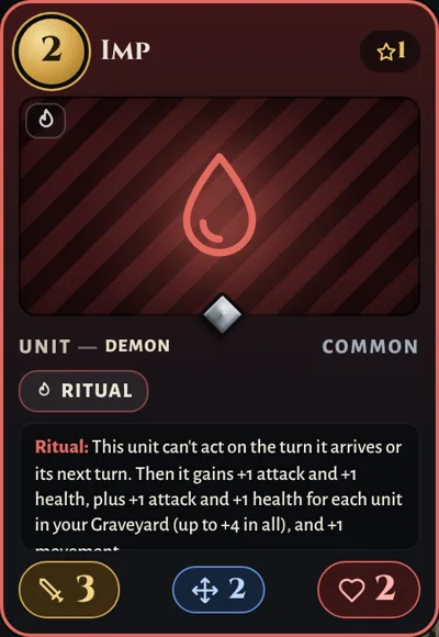 Imp