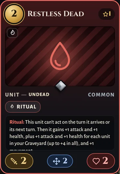 Restless Dead, a Blood unit card
