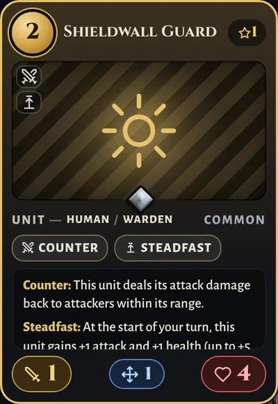 Shieldwall Guard